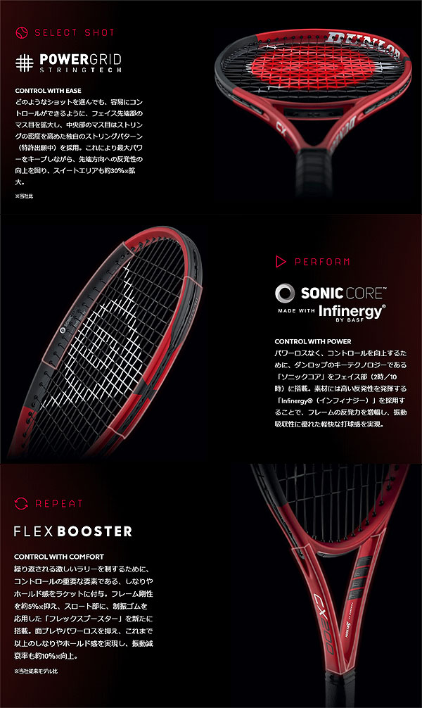 ダンロップ CX400 SR22106 DUNLOP 2021年1月発売 硬式テニスラケット