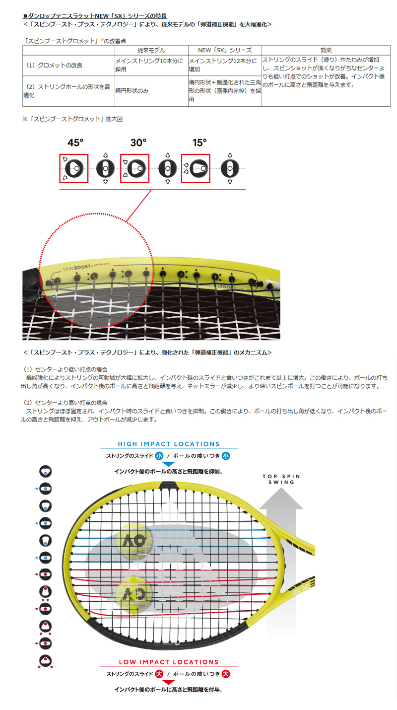 ダンロップ  硬式テニスラケット