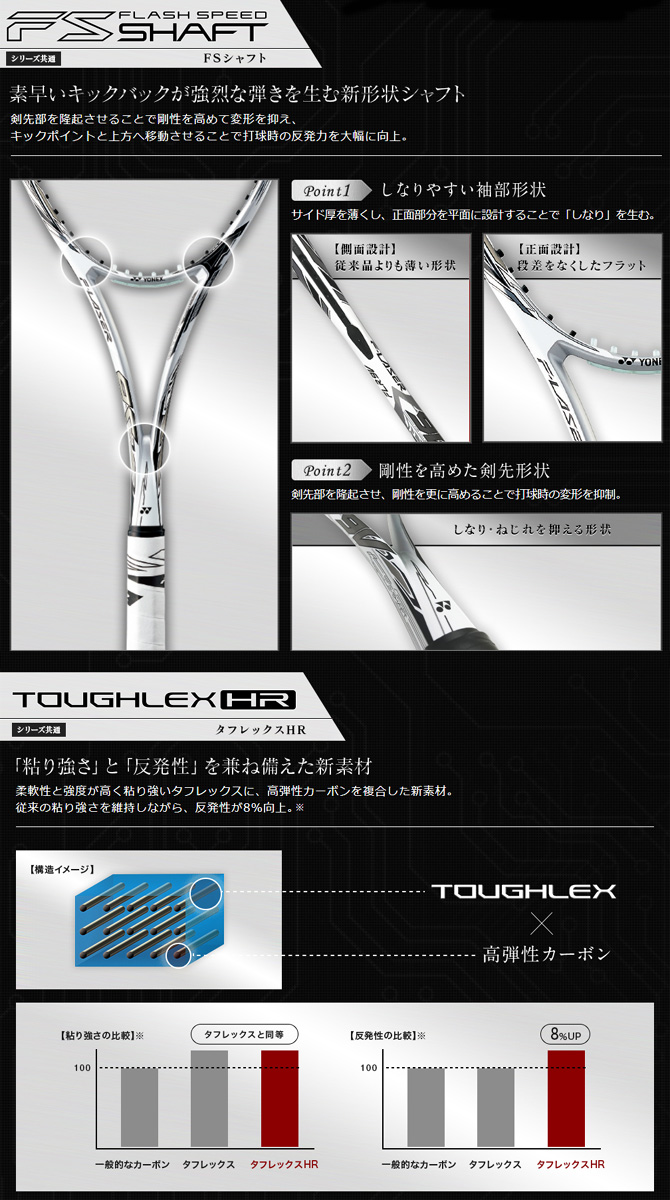 ヨネックス エフレーザー9S YONEX FLR9S 後衛用 ソフトテニスラケット