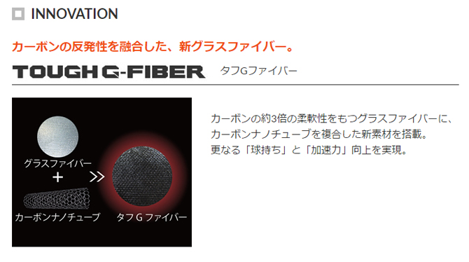 ヨネックス/YONEX ネクシーガ90S 364ジャパンレッド NXG90S 